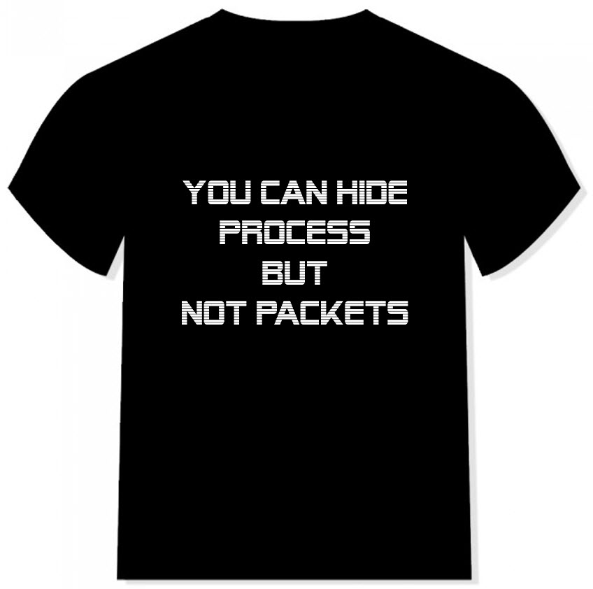 T-Shirt Packets